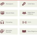 Newspaper Woes Continue