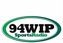 94WIP logo