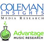 Radio Research Partnership