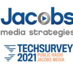 Techsurvey 2021 is Coming