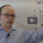 What do Small Businesses Think?