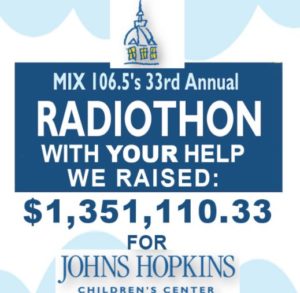 Radiothon