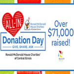 Neuhoff Media Helps Raise $72K