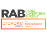 RAB Radio Research Partnership