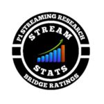 Bridge and G Partner Up