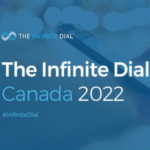 Digital Media In Canada