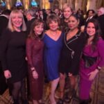 Foundation Raises $300,000
