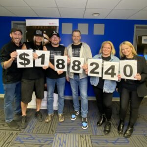 St Jude Indy Cumulus