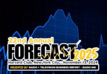 Forecast 2025