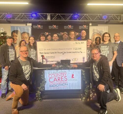 XTU St Jude 2024 Check