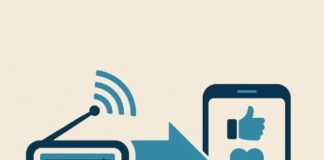 Radio Social Media