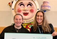 WHUD Radiothon Raises $241,164 for Upstate Pediatric Care WHUD