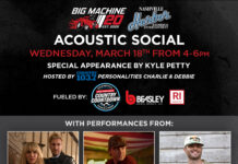 CRS Acoustic Social