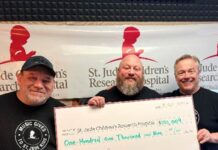 K-Bear, K-Whale Raise $101K for St. Jude in Anchorage Connoisseur Anchorage St. Jude