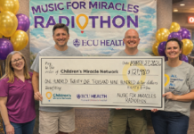 Inner Banks Media CMN Radiothon Tops $121K for NC Kids IBX Radiothon 2026