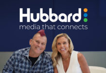 More WIRK For Tim and Chelsea At Hubbard West Palm Tim Leary and Chelsea Eaton