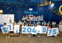 iHeart Honolulu’s 92.3 KSSK Raises $1.2M For Hawaii Keiki Kapiolani Radiothon 2026
