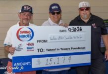Audacy Richmond Stations Make a Swing For Tunnel To Towers Newsradio WRVA and 910 The Fan staff present a $15,174 check to the Tunnel to Towers Foundation at the Swing Fore Heroes golf tournament